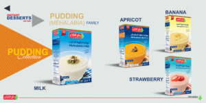 Pudding Collection